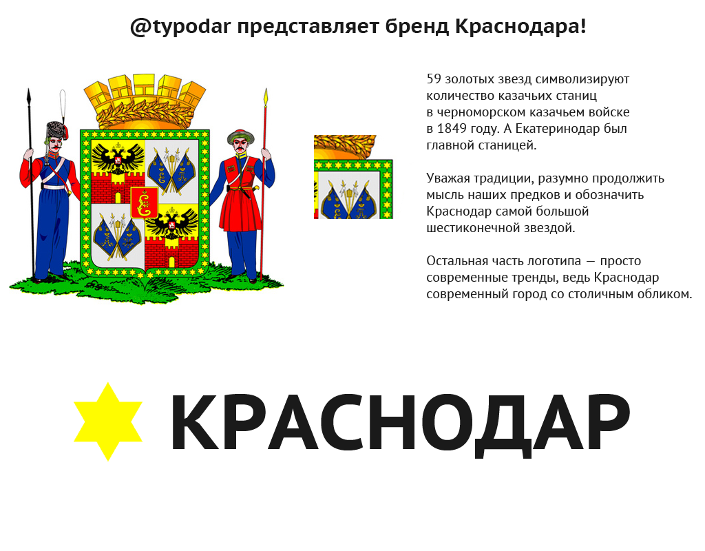 Логотип Краснодара, typodar.ru