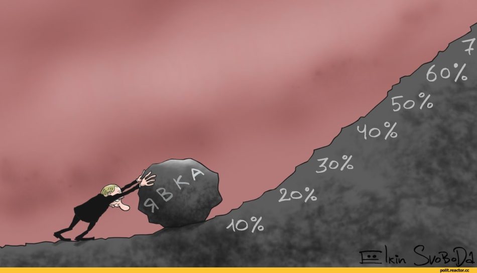 Карикатура Сергей Ёлкин Явка на выборы